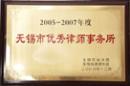 Advanced Law Firm of Wuxi City (Jiangyin Branch), 2005-2006